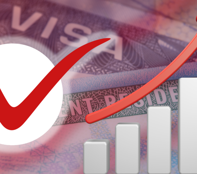 EB2 NIW Approval Rate