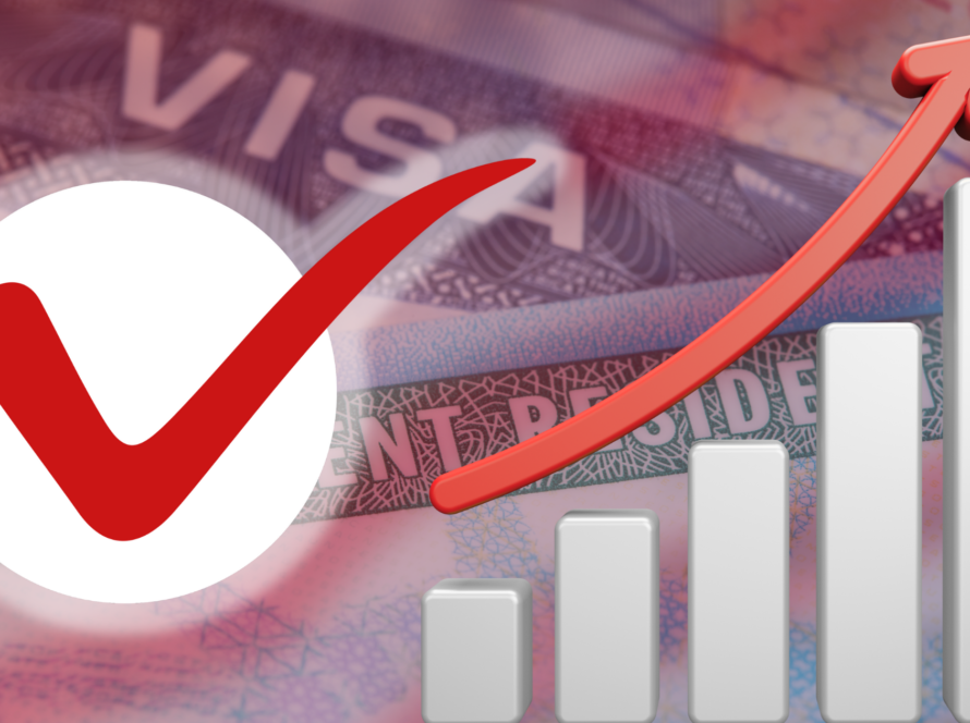 EB2 NIW Approval Rate