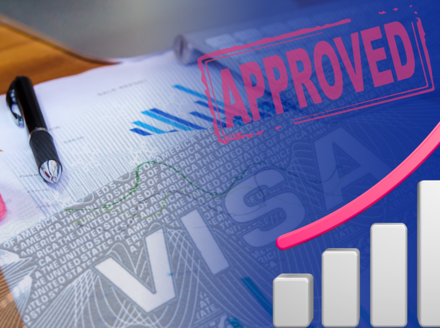 EB1A vs. EB2 NIW Approval Rate Trends