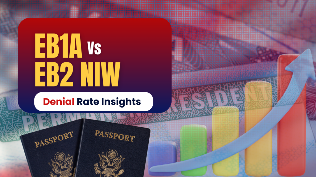 EB-1A vs EB-2 NIW Denial Rate