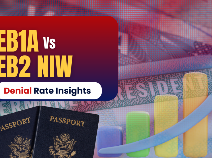 EB-1A vs EB-2 NIW Denial Rate